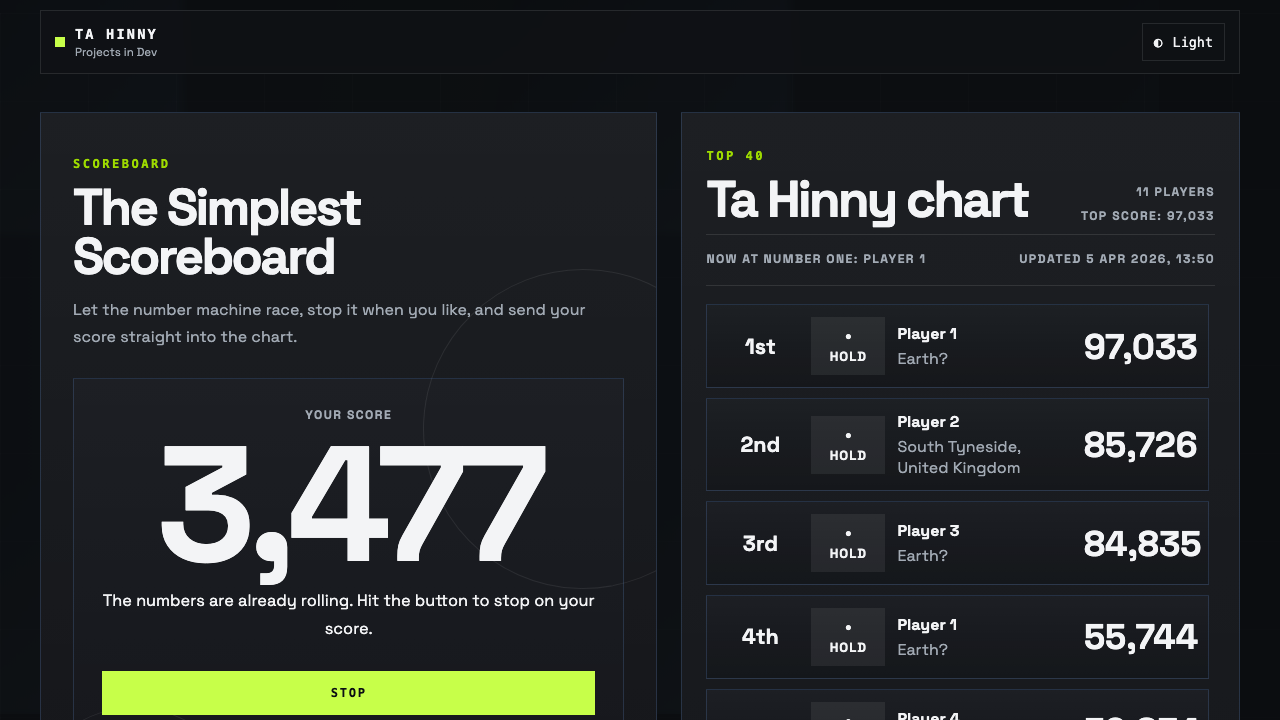 Scoreboard interface preview